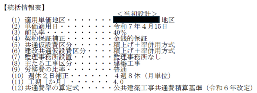 総括情報表